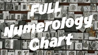 FULL Numerology Chart Overview amp How to Get the Numbers [upl. by Terriss602]