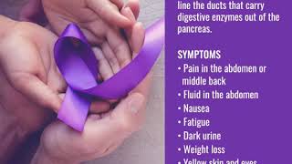 What are the early signs of Pancreatic Cancer  Apollo Hospitals [upl. by Desirae]