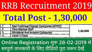 Indian Railway Biggest Nursing amp Paramedical Recruitment 2019  RRB Nursing amp Pharmacist Vacancy [upl. by Alesi76]