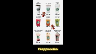 Calories Counter App 1200 calories Frappuccino [upl. by Salohcin37]