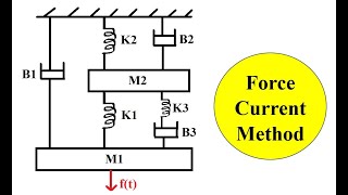 Q1c For the Mechanical System obtain the equivalent electrical system using ForceCurrent method [upl. by Norine]