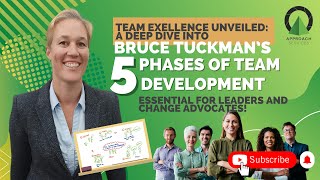 A Deep Dive Into Bruce Tuckmans 5 Phases of Team Development for Leaders and Change Advocates [upl. by Sue]