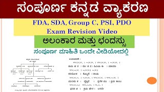 ಅಲಂಕಾರ ಮತ್ತು ಛಂದಸ್ಸು  ಸಂಪೂರ್ಣ ಕನ್ನಡ ವ್ಯಾಕರಣ Revision For FDASDA EXAM  Part 2  Kannada Grammar [upl. by Coralie]