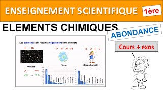 Abondance Eléments chimiques dans lunivers composition du noyau Enseignement scientifique 1ère [upl. by Eiramrefinnej816]