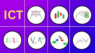 List of Top ICT Concepts for Successful Trading  Hausa [upl. by Riva]