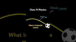 Projectile Motion Explained  Class 11 Physics  Motion in a Plane Made Simple [upl. by Mak]