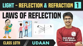 Light  Reflection amp Refraction 01  Laws of Reflection  Plane Mirror  Lateral Inversion  Class10 [upl. by Notreve]