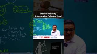 How to identify Substantive Criminal Law [upl. by Adraynek]