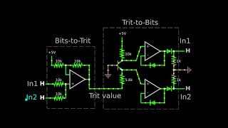 006 TernaryToBinary and BinaryToTernary Logic converter [upl. by Quigley932]