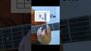 Chord Cm Guitar Tutorial guitar lesson guitartutorial chords guitar guitarlesson [upl. by Collum]