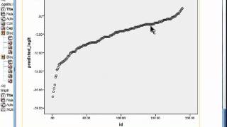 Logistic Regression  Predicted Probabilities part 2 [upl. by Attemaj]