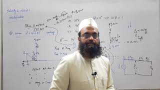 Two Reaction Theory in Synchronous Machine  Part 3 [upl. by Erlene]