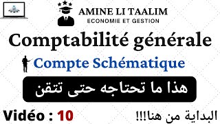 Compte Schématique  Comptabilité générale Débutant [upl. by Spark468]