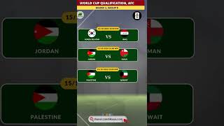 Schedule FIFA World Cup 2026 AFC Qualifiers Fifa trending [upl. by Savinirs]