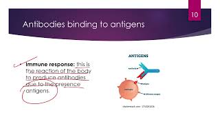 Diseases and Immunity  IGCSE Biology  0610  prasannalc igcse biology [upl. by Sheehan920]