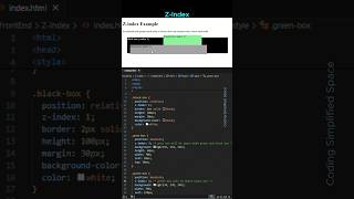 12100  ZIndex Frontend Concepts css html javascript frontend tutorial project shorts [upl. by Anole881]