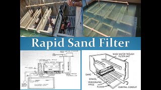 Rapid Sand Filters  Working of Rapid Sand Filters  Backwashing of Rapid Sand Filters  Filtration [upl. by Wilkinson]