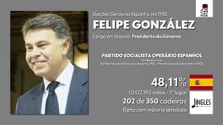 JinglesPeloMundo quotHay que cambiarquot  Felipe González PSOE  Espanha  1982 [upl. by Witte672]