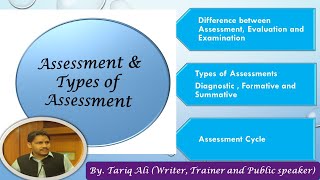 Assessment and its Types Online Recorded Lecture81 [upl. by Fermin]