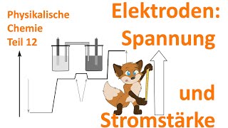 Wie können wir Spannung amp Stromstärke bei galvanischen Zellen amp Elektrolysen berechnen [upl. by Baron]