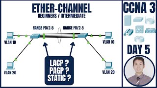 EtherChannel in Packet Tracer  CCNA 3 Day 5 [upl. by Enasus207]