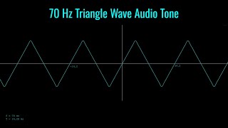 70 Hz Triangle Wave Audio Tone [upl. by Eugilegna]