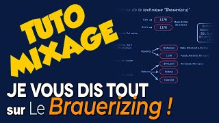 La technique du Brauerizing je vous dit tout  Presque tout [upl. by Idalina]