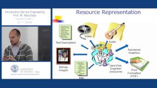 Lesson 3 REST  Representational State Transfer part 1 [upl. by Atika947]