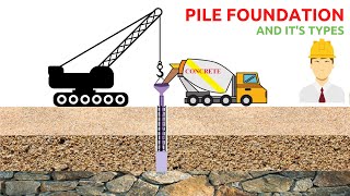 Pile Foundation and Its Types  Bridge Engineering  Lec  05 [upl. by Nyrhtac]