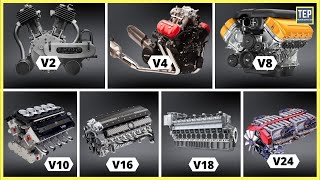 Different V Engine Configurations Explained  V2 to V24 [upl. by Obala]