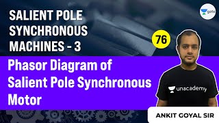 Lec 76  Salient Pole Synchronous Machines  Phasor Diagram of Salient Pole Synchronous Motor [upl. by Elad882]