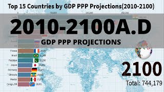 Top 15 Countries by GDP PPP Projections 20102100 [upl. by Drewett]