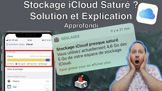 Stockage iCloud Saturé  2020 Solution et Explication Approfondi [upl. by Adneram135]