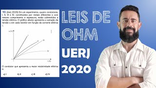 QUESTÃO UERJ 2020  LEIS DE OHM [upl. by Enreval153]