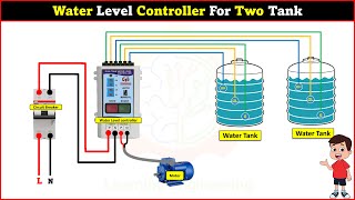 Water Level Controller For Two Tank [upl. by Frodin]