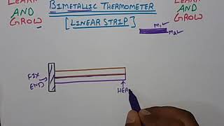 Bimetallic ThermometerLinear Type हिन्दी [upl. by Retsim]