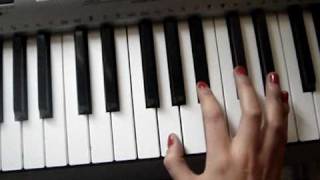 Undisclosed Desires piano tutorial INTRO [upl. by Kennith]