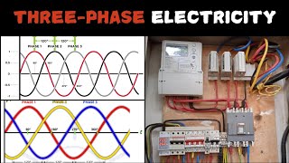 3 Phase Electricity Explained What is 3 Phase AC System [upl. by Yhotmit647]