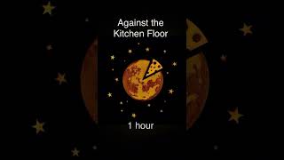 Against the Kitchen Floor 1 hour [upl. by Suiratnauq]