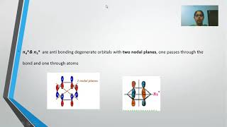 Pi molecular orbitals of benzene M Sudha [upl. by Aday]