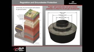 Unconventional Resource Development Impacts amp Opportunities [upl. by Florenza563]