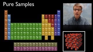 Elements and Molecules [upl. by Cirdek]