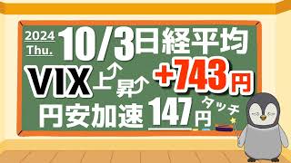 103 本日の日米の市況。VIX上昇。円安加速 [upl. by Waylin]