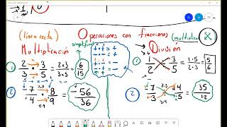 Clase 3 Operaciones con fracciones [upl. by Assirual]