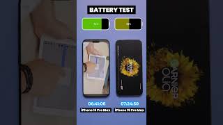 iPhone 16 Pro Max vs iPhone 15 Pro Max Video Battery Drain Test [upl. by Odille]