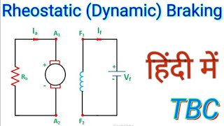 Rheostatic Braking  Dynamic Braking [upl. by Delphine]