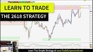 How To Trade The 2618 Trading Strategy [upl. by Roel]