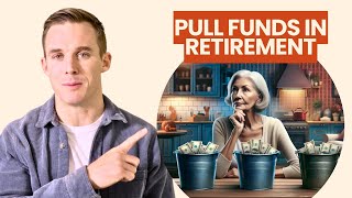 Where Should I Pull Funds From First In Retirement [upl. by Adnilemreh]