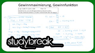 Gewinnmaximierung Gewinnfunktion  Mikroökonomie [upl. by Saidee454]