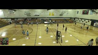 Heron LakeOkabenaF vs Jackson County Central High School Girls c squad [upl. by Kokaras]